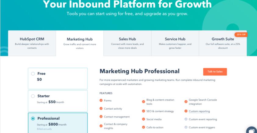 品牌網(wǎng)站建設(shè)為目標(biāo)用戶提供訂制選項(xiàng)