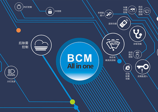 創(chuàng)銳芯電子品牌網(wǎng)站建設(shè)