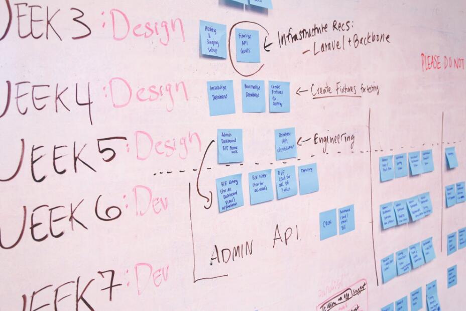 看看是什么讓商業(yè)網(wǎng)站設(shè)計(jì)如此重要