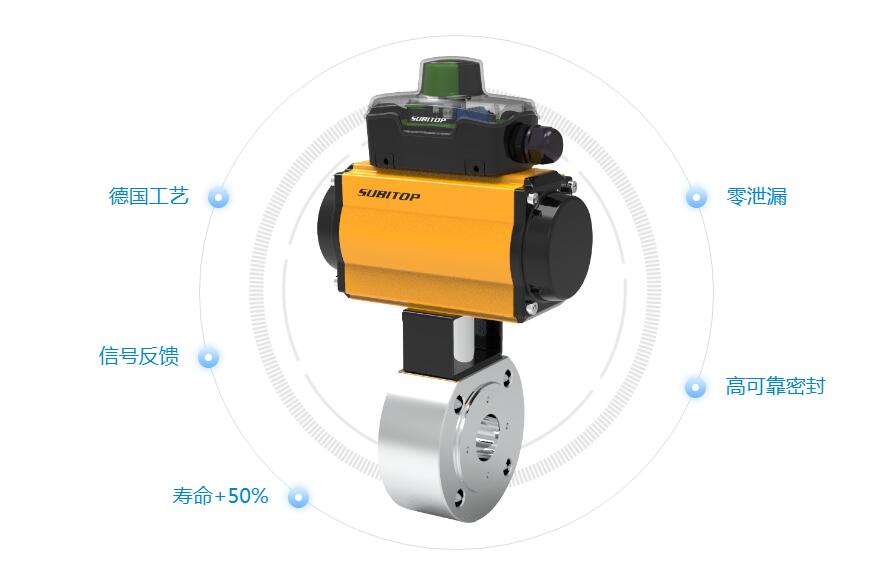 2021年的最新網(wǎng)頁(yè)設(shè)計(jì)趨勢(shì)