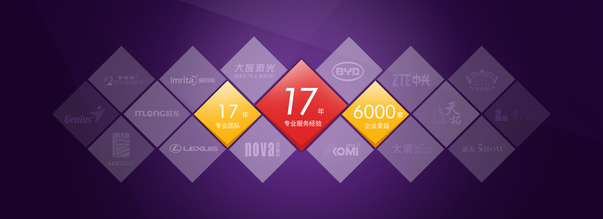 15年網(wǎng)站建設(shè)經(jīng)驗(yàn)